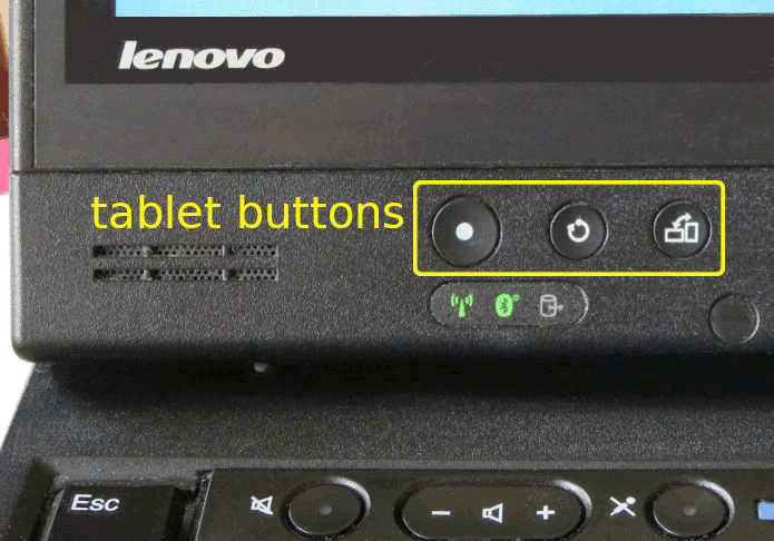 The tablet buttons on the Lenovo X220 Tablet in the lower left of the screen